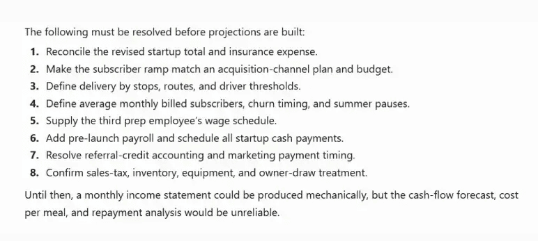 Stage 2: Test the assumptions - ChatGPT flagging a marketing budget shortfall