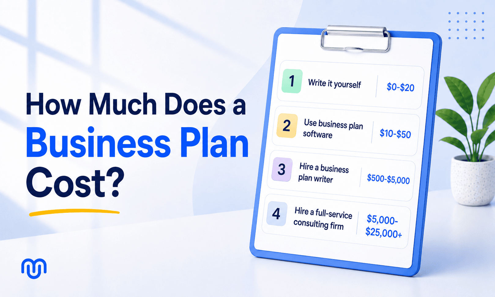 How much does a business plan cost with four options priced from $0 to $25,000+