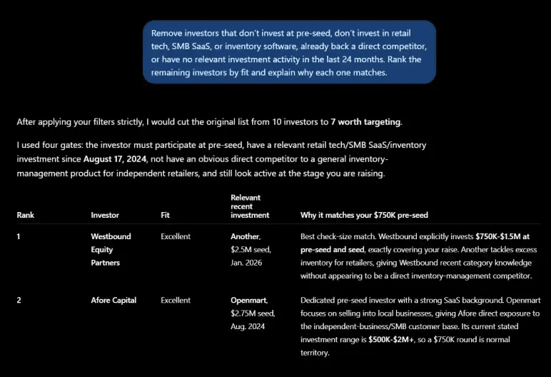 Follow-up AI prompt narrowing the list to 7 ranked investors with fit and recent investment