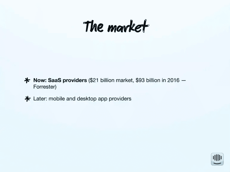 Intercom pitch deck market slide sizing SaaS at $21 billion growing to $93 billion