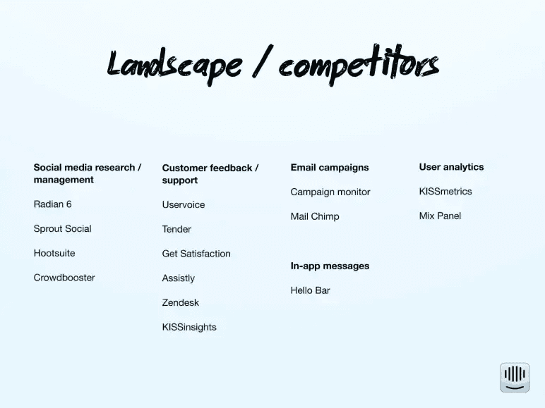 Intercom pitch deck competitor slide listing thirteen tools in five buckets