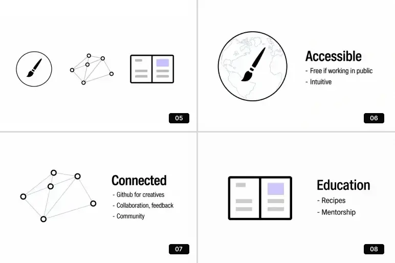 Figma pitch deck vision slides covering accessible, connected, and educational design