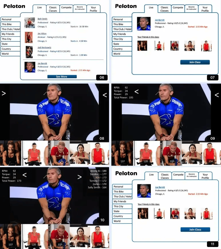 Peloton pitch deck slides 6 to 11 showing product mockups and leaderboard
