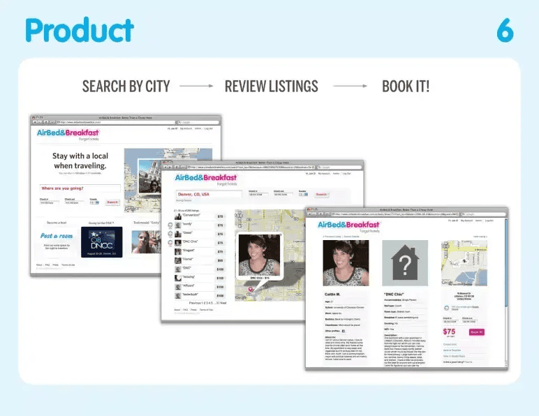 Airbnb pitch deck slide 6 product screenshots for search, review listings and booking