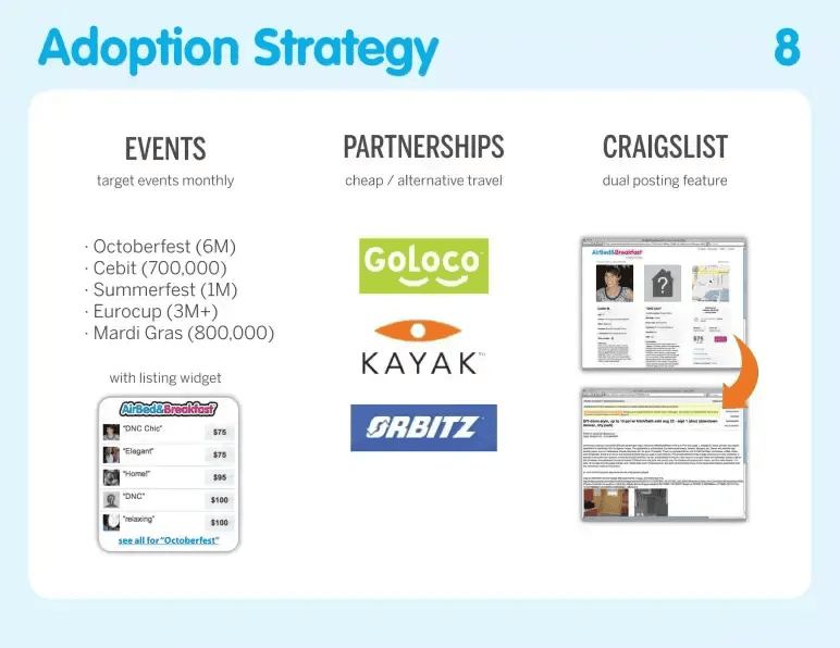Airbnb pitch deck slide 8 adoption strategy naming events and partner platforms