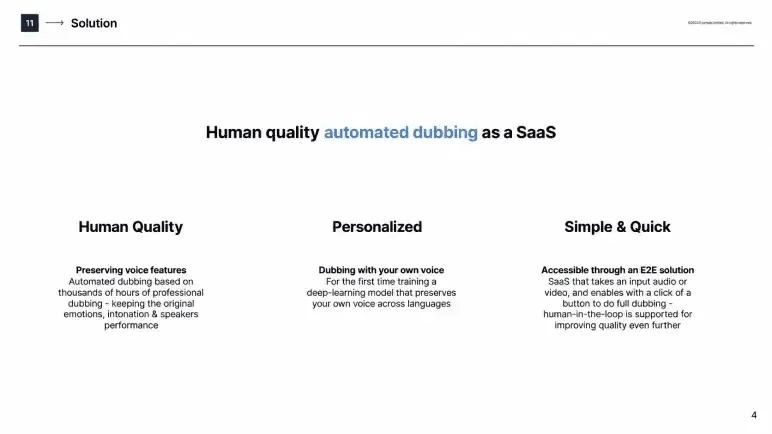 ElevenLabs pitch deck slide 4 solution slide showing human-quality automated dubbing as a SaaS
