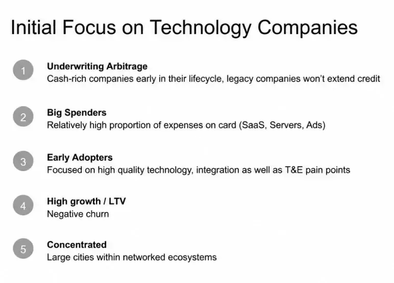 Brex pitch deck slide 7 reasons for starting with technology companies first