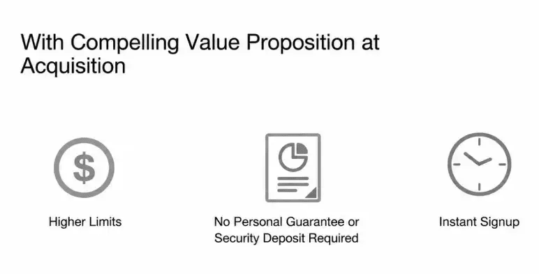 Brex pitch deck slide 8 higher limits and no personal guarantee for startups