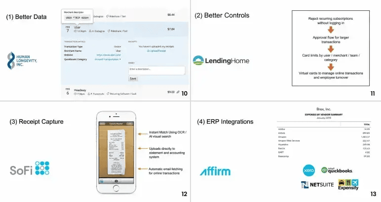 Brex pitch deck slides 10-13 product capabilities for transaction data and spend control