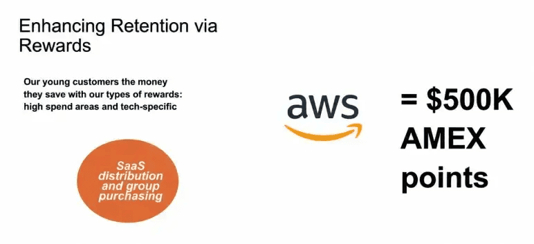 Brex pitch deck slide 14 rewards tailored to how technology companies spend