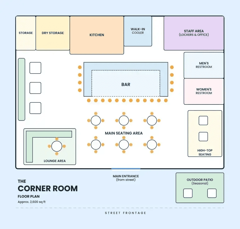 Facility and equipment floor plan of the 2,600 sq ft Corner Room layout