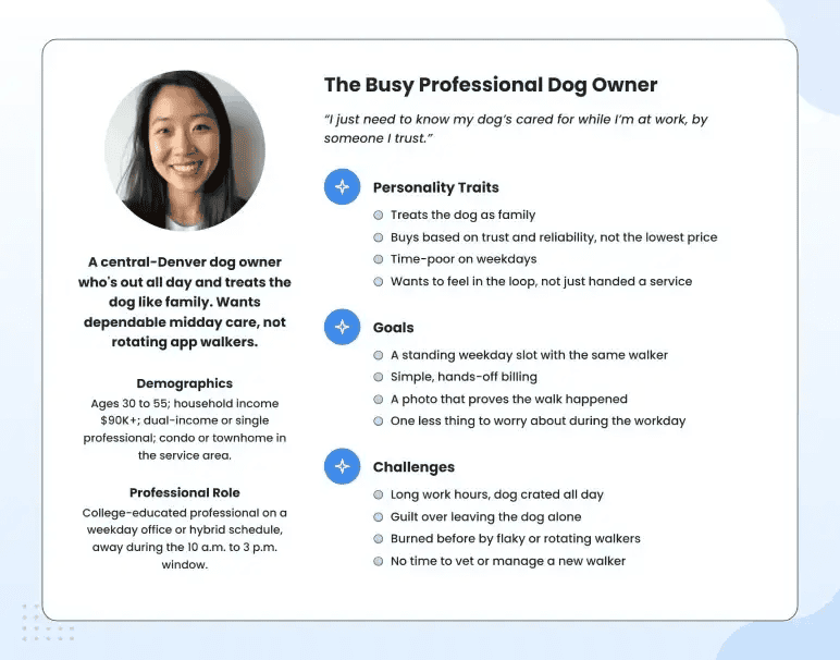 Target customer persona of the busy professional dog owner