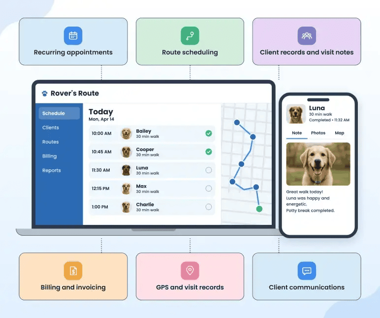 Scheduling and technology system for appointments, routes, billing, and client updates