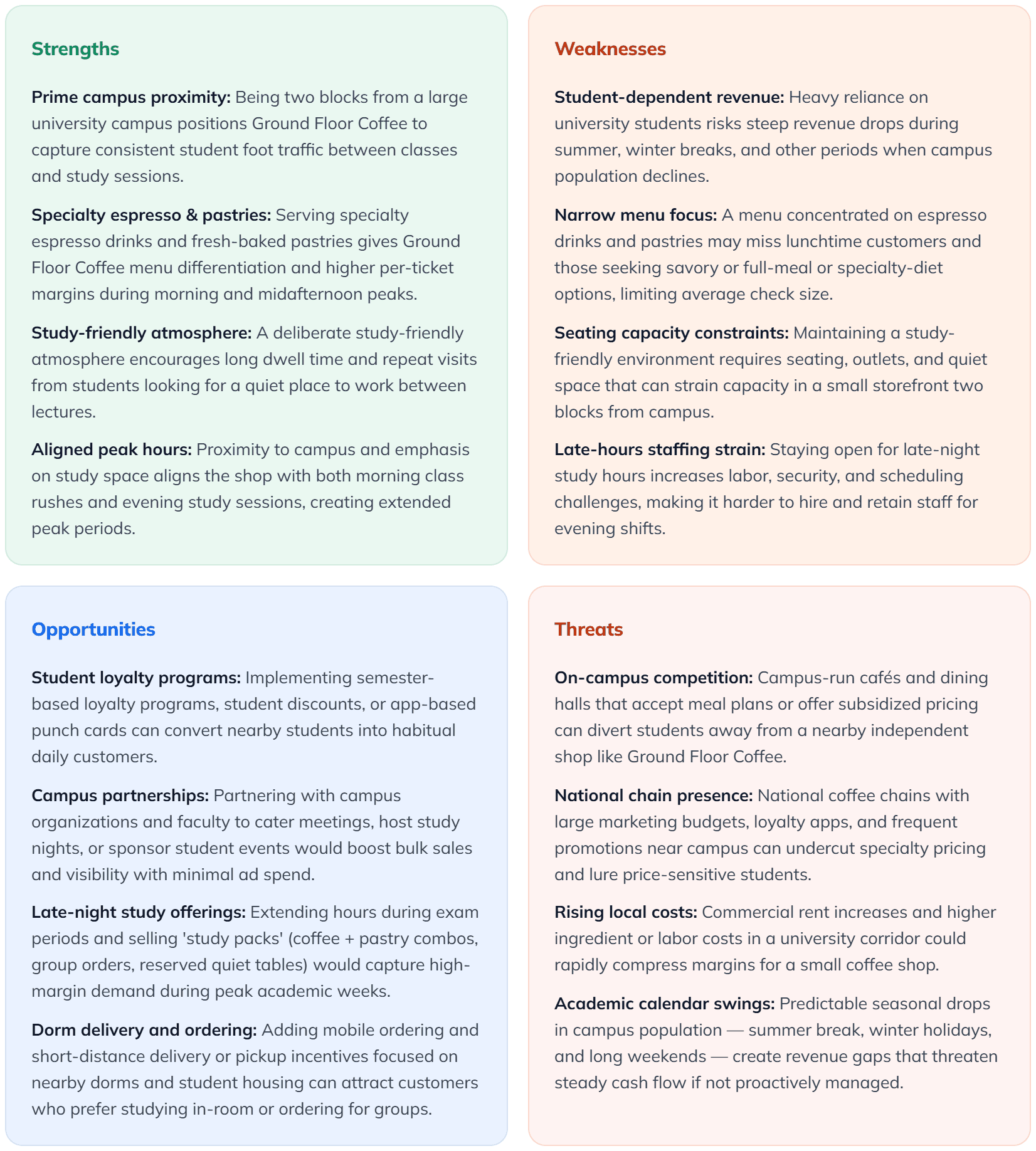 Swot analysis example