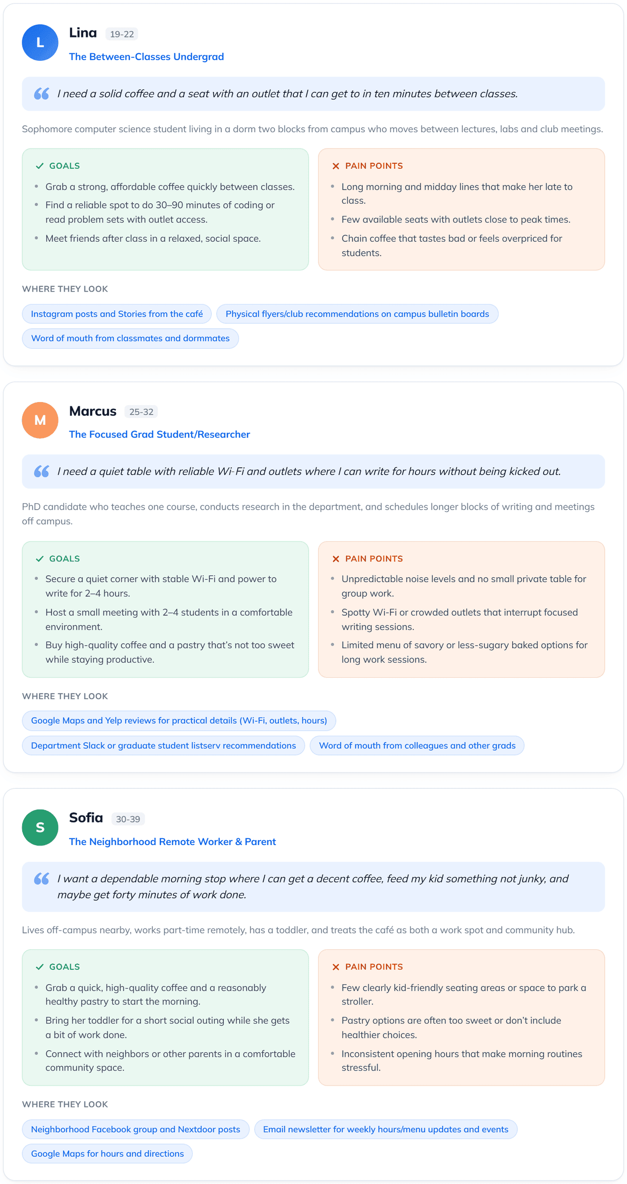 Buyer persona generator example