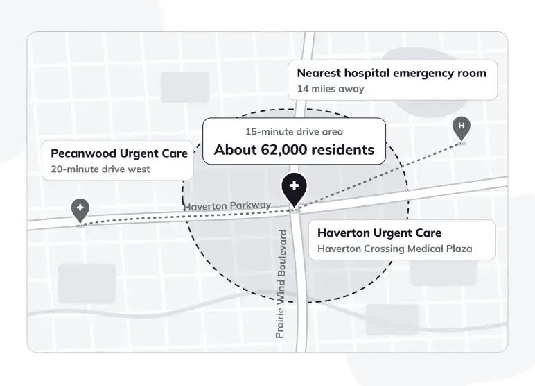 Company Overview map of the 15-minute drive trade area around the clinic